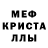 МЕФ мука Dean Kutryk